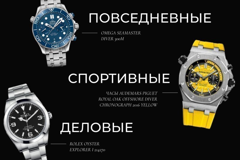 Как выбрать идеальные часы под свой стиль и образ жизни: советы экспертов 